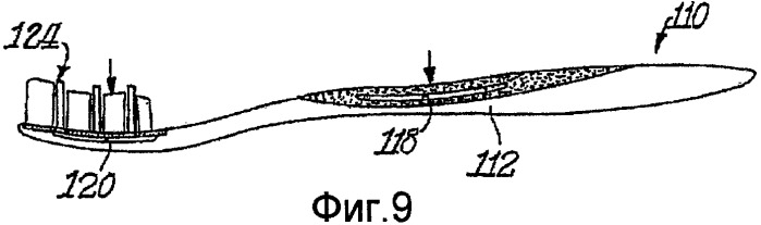 Зубная щетка (варианты) и способ ее изготовления (патент 2430667)