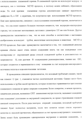 Способ изготовления заготовки оптического волокна (варианты) (патент 2307801)