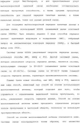 Устройство и способ приема сигнала в системе мобильной связи с использованием схемы адаптивной антенной решетки (патент 2313905)