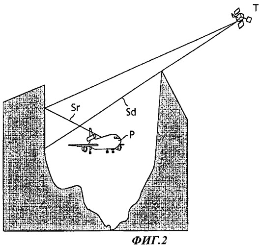 Способ управления навигационной системой и навигационная система (патент 2475776)