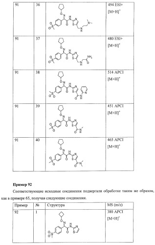 Производные оксимов и их получение (патент 2420525)