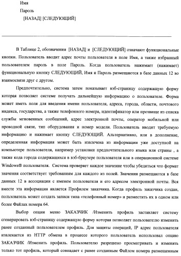 Способ и система идентификации транзакционных счетов и обмена транзакционными сообщениями между сторонами проведения транзакции (патент 2464637)