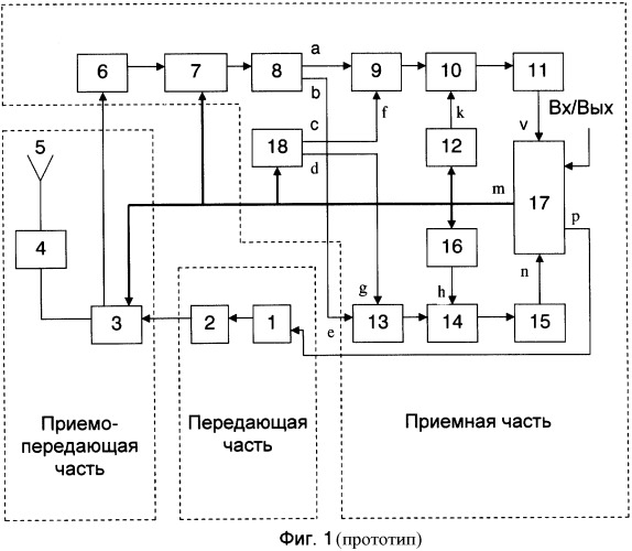 Устройство связи с повышенной помехозащищенностью и высокой скоростью передачи информации (патент 2334361)