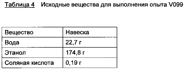 Композиция олефинфункционализованных силоксановых олигомеров, основанных на алкоксисиланах (патент 2613325)