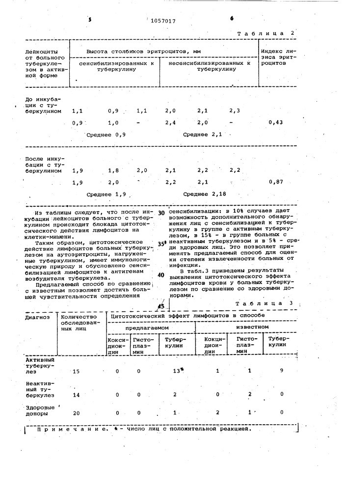 Способ определения цитотоксического эффекта лимфоцитов крови (патент 1057017)