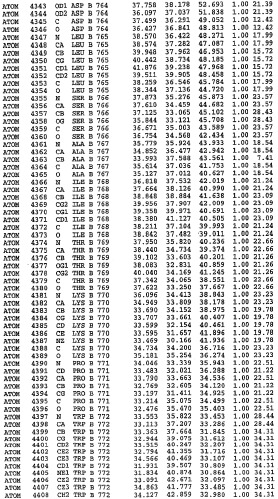 Кристаллическая структура фосфодиэстеразы 5 и ее использование (патент 2301259)