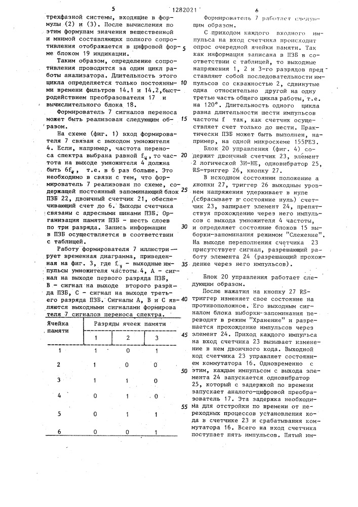 Анализатор сопротивлений систем промышленного электроснабжения (патент 1282021)