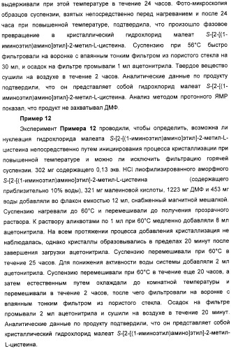 Кристаллическая соль гидрохлорид малеат s-[2-[(1-иминоэтил)амино]этил]-2-метил-l-цистеина, способ ее получения, содержащая ее фармацевтическая композиция и способ лечения (патент 2357953)