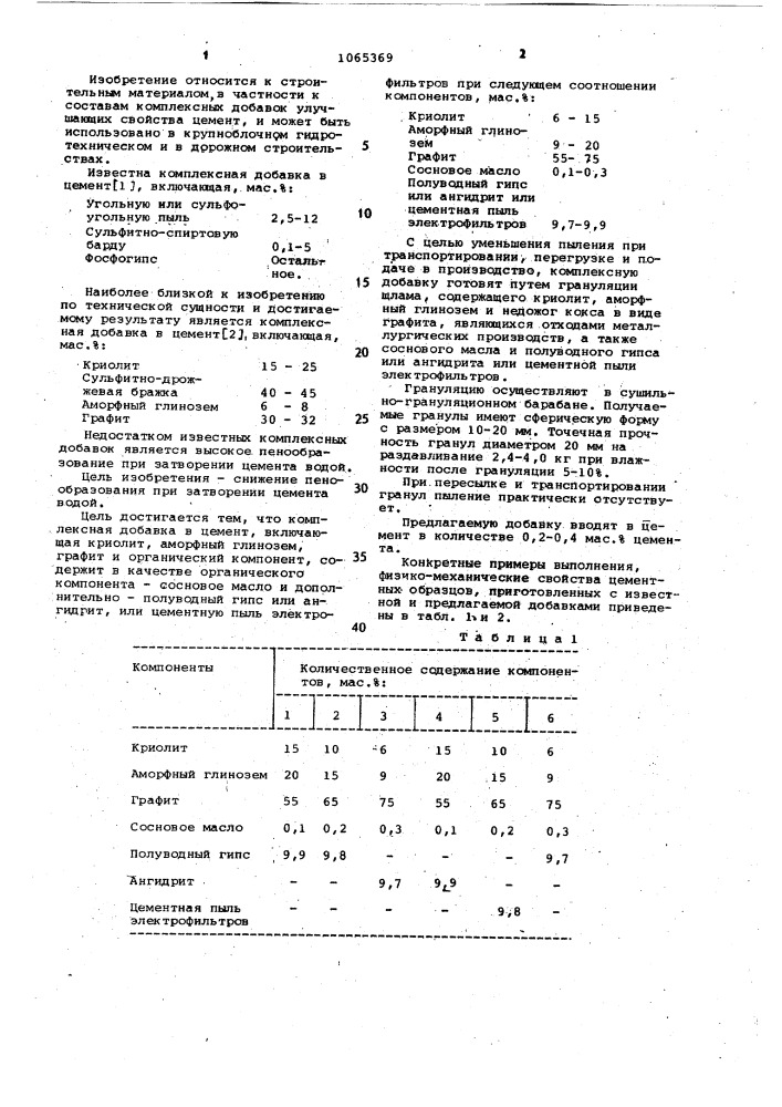 Комплексная добавка в цемент (патент 1065369)