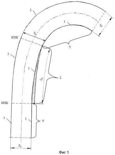 Способ плавного отвода ширины колеи железнодорожного пути и подрельсовое железобетонное основание для его осуществления (варианты) (патент 2373318)