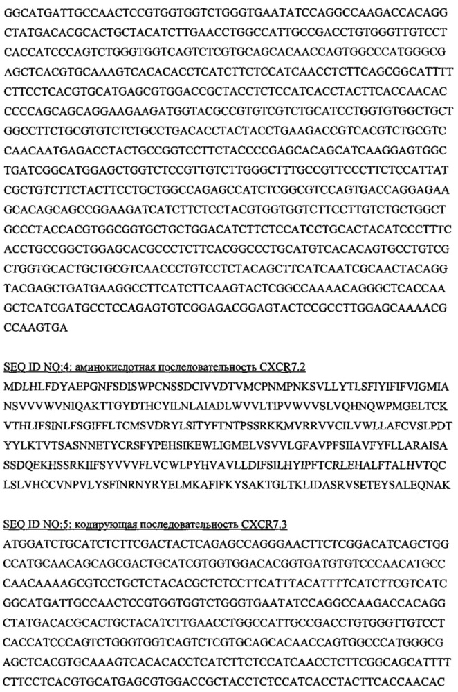 Антагонисты cxcr7 (патент 2649004)