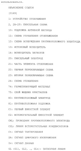 Пиксельная схема и устройство отображения (патент 2488174)