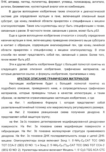 Макромолекула регулируемого размера (патент 2326172)