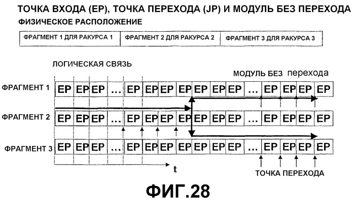 Носитель для хранения информации со структурой данных для многоракурсного показа и устройство для этого носителя (патент 2296379)