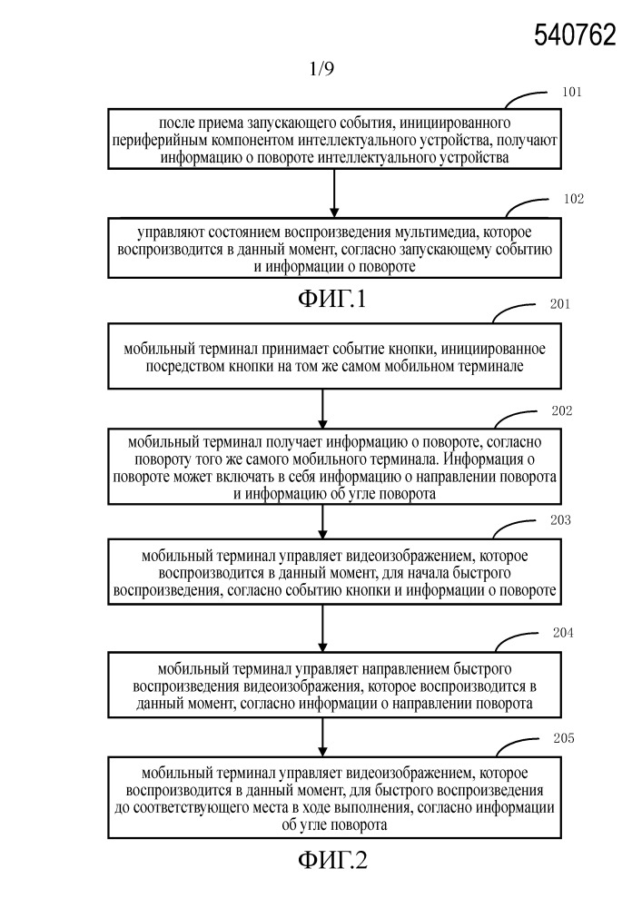 Способ и устройство для управления состоянием воспроизведения (патент 2666626)