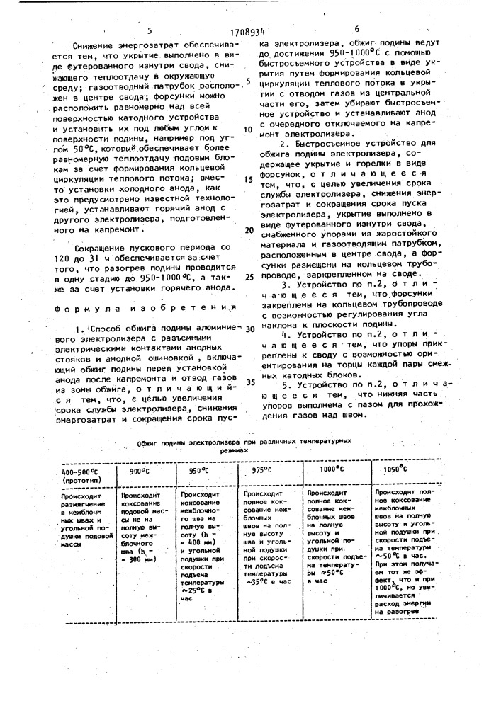 Способ обжига подины алюминиевого электролизера и быстросъемное устройство для его осуществления (патент 1708934)