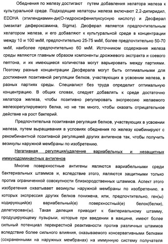 Нейссериальные вакцинные композиции, содержащие комбинацию антигенов (патент 2494758)