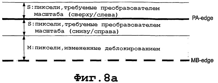 Электронное устройство и способ в электронном устройстве для обработки данных изображения (патент 2376638)