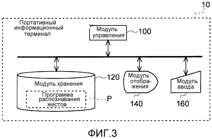 Портативное устройство отображения, способ управления портативным устройством отображения и носитель записи (патент 2501066)