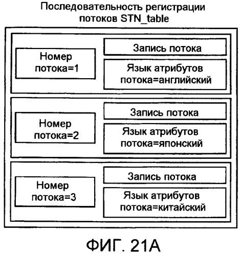 Носитель записи, устройство воспроизведения и интегральная схема (патент 2525750)