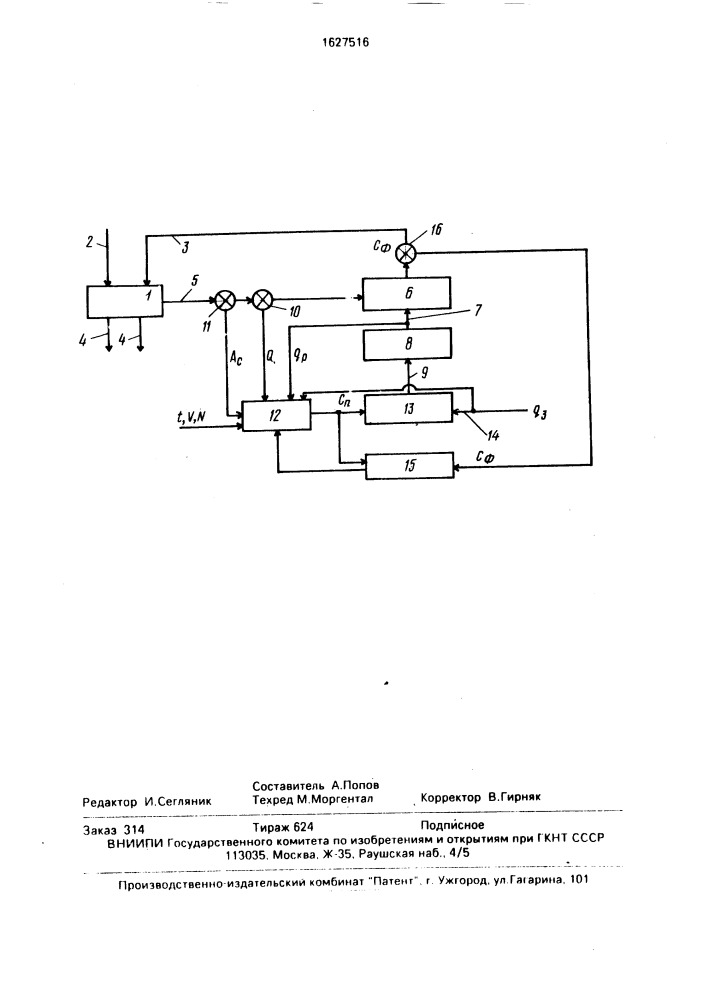 Способ управления процессом подготовки оборотной воды (патент 1627516)