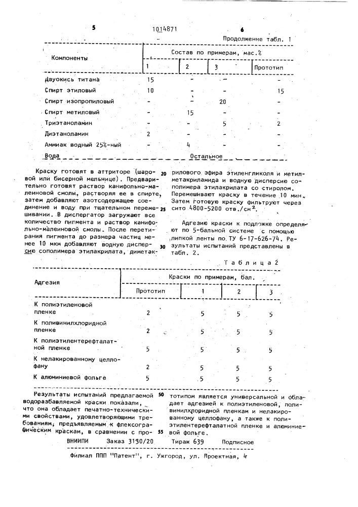 Состав для получения водоразбавляемой печатной краски (патент 1014871)