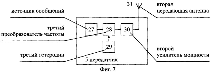 Способ определения местоположения подвижного объекта (патент 2258237)