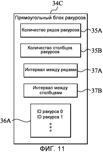 Файл медиаконтейнера (патент 2504917)