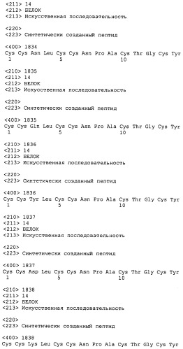 Полипептид для увеличения активности рецептора гуанилатциклазы, фармацевтическая композиция, способ лечения желудочно-кишечного расстройства у пациента, способ повышения активности рецептора гуанилатциклазы у пациента, способ лечения висцеральной боли, способ получения полипептида (варианты), изолированная молекула нуклеиновой кислоты, бактериальный вектор экспрессии и изолированная бактериальная клетка (патент 2433133)