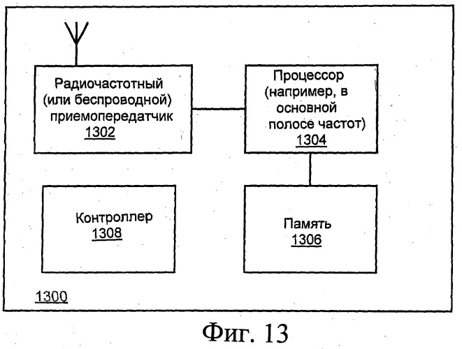 Время действия для хэндовера мобильных станций (патент 2479947)