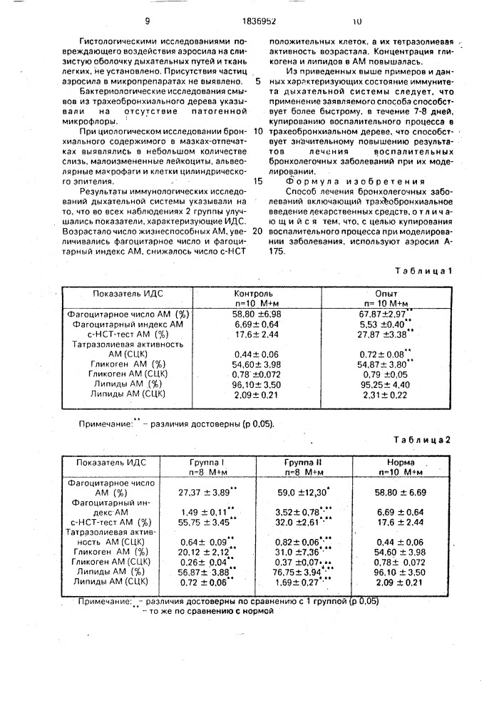 Способ лечения бронхолегочных заболеваний (патент 1836952)