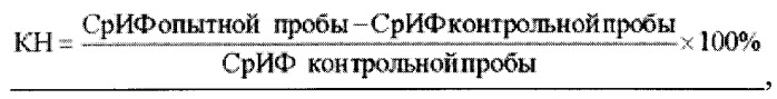 Способ диагностики снижения поствакцинального иммунитета к коклюшу у детей, проживающих в условиях воздействия вредных химических факторов среды обитания (патент 2538676)