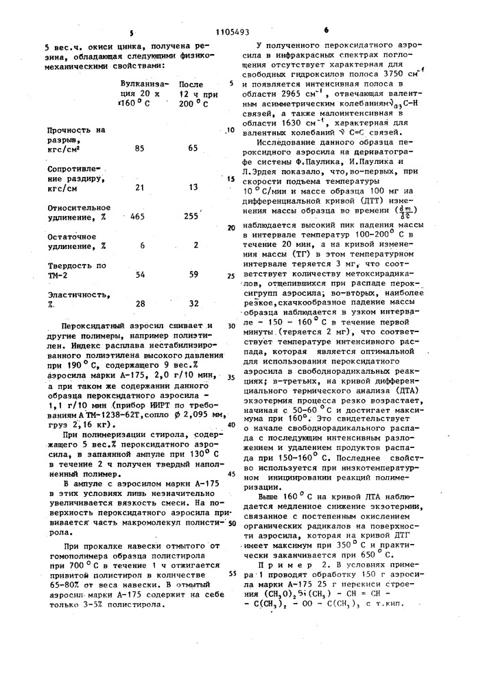 Способ получения пероксидатного аэросила "пероксил-4 (патент 1105493)