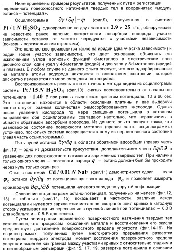 Устройство для регистрации переменного поверхностного натяжения твердых тел (варианты) (патент 2369861)
