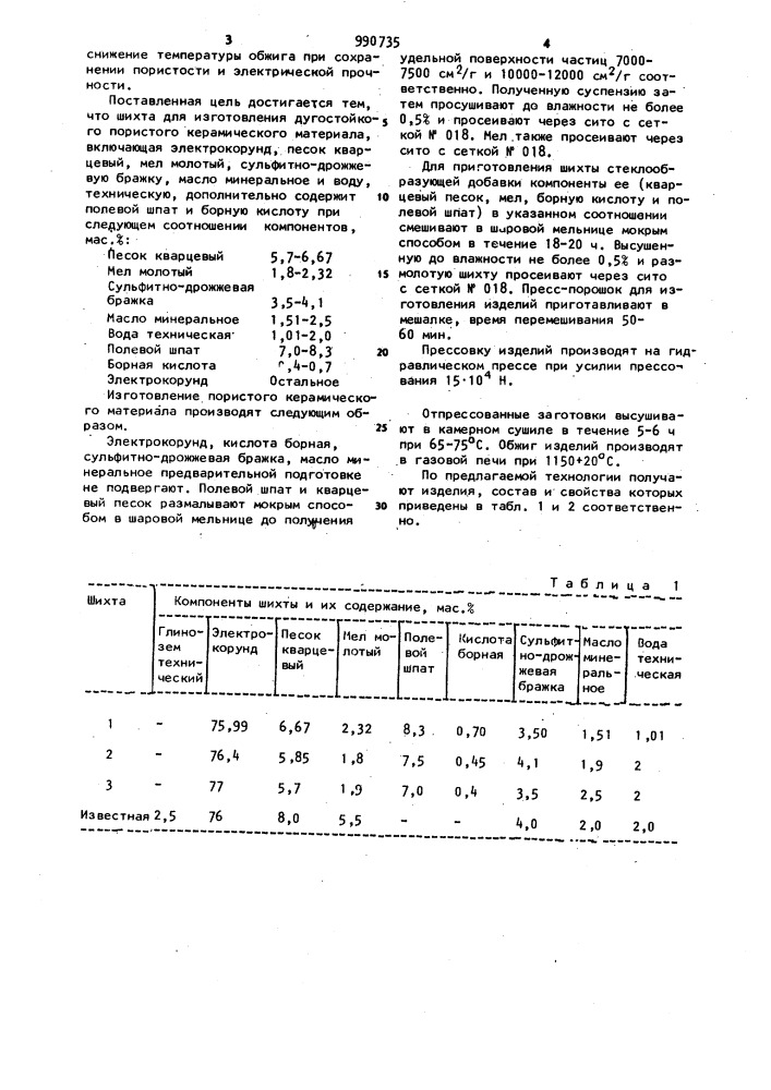 Шихта для изготовления дугостойкого пористого керамического материала (патент 990735)