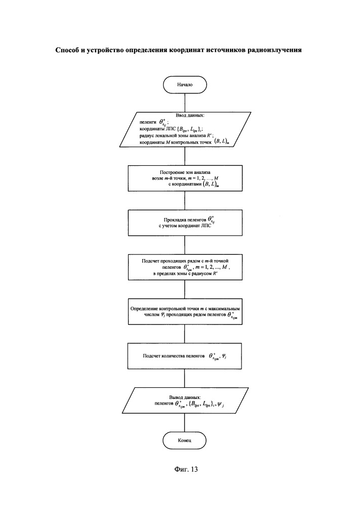 Способ и устройство определения координат источников радиоизлучения (патент 2659810)