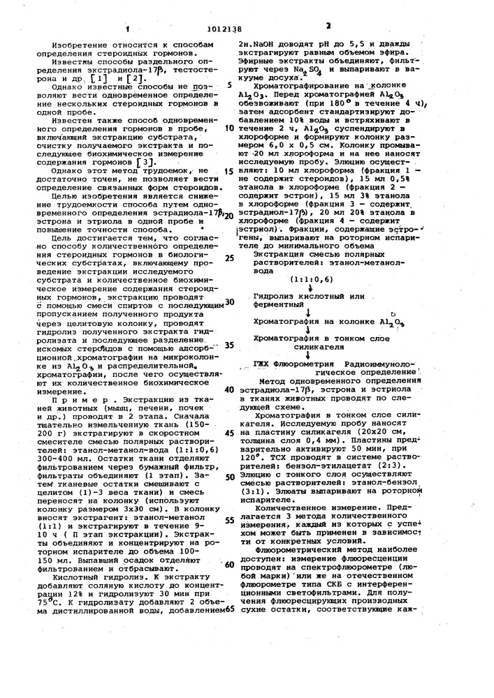 Способ количественного определения стероидных гормонов в биологических субстратах (патент 1012138)