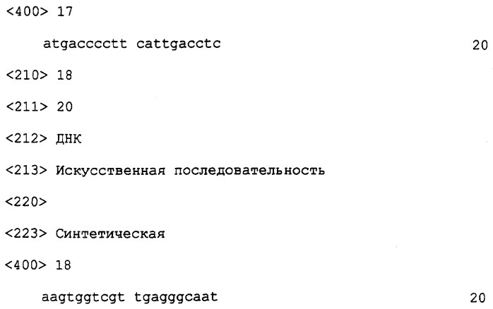 Способ модуляции пролиферации клеток медуллярной карциномы щитовидной железы (патент 2275934)