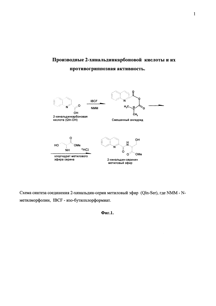 Производные 2-хинальдинкарбоновой кислоты и их противогриппозная активность (патент 2624906)