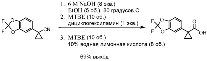 Твердые формы (r)-1-(2,2-дифторбензо[d][1,3]диоксол-5-ил)-n-(2,3-дигидроксипропил)-6-фтор-2-(1-гидрокси-2-метилпропан-2-ил)-1h-индол-5-ил)циклопропанкарбоксамида (патент 2573830)