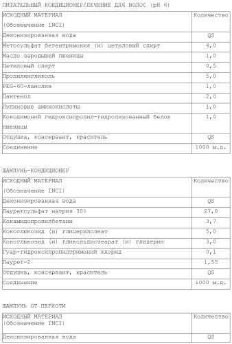 Модифицированные варианты ингибиторов протеаз bowman birk (патент 2509776)