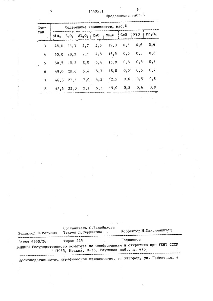 Состав для защиты стальных изделий (патент 1449551)