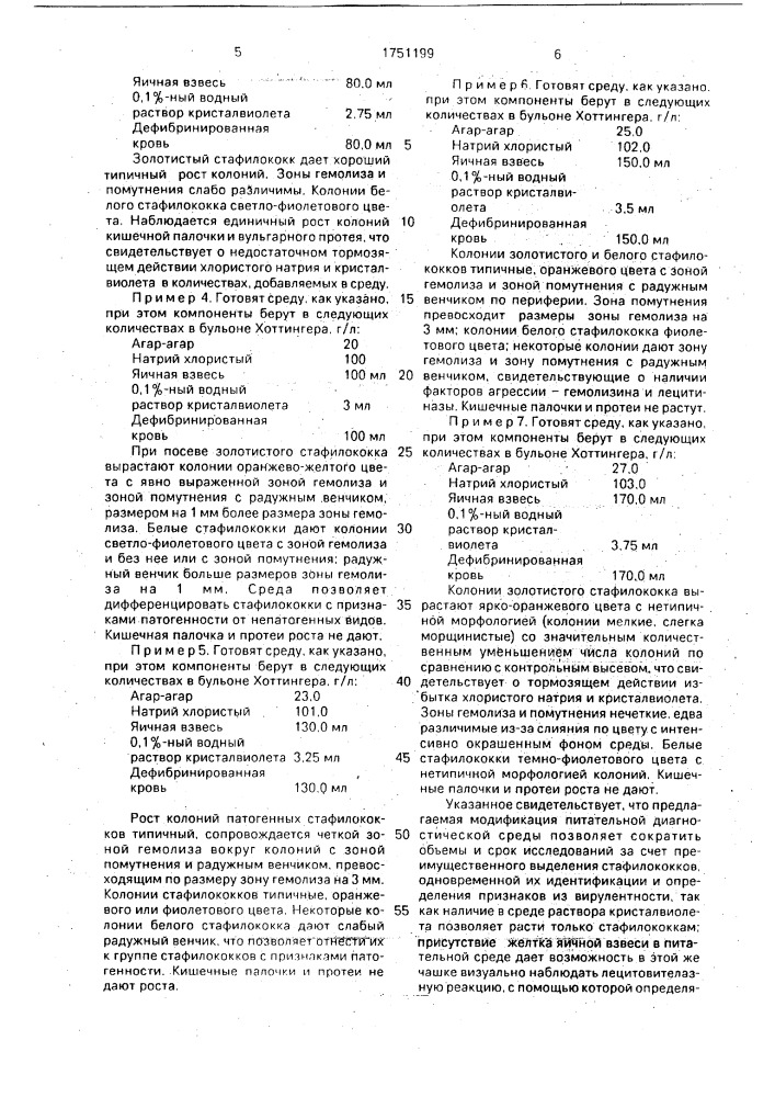 Питательная среда для выделения патогенных стафилококков (патент 1751199)