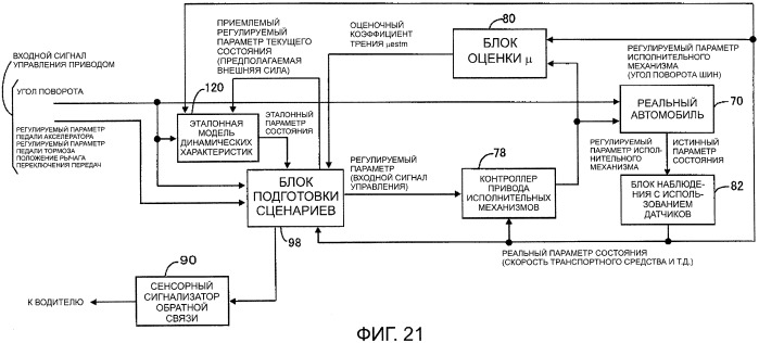 Устройство управления для транспортного средства (патент 2389625)