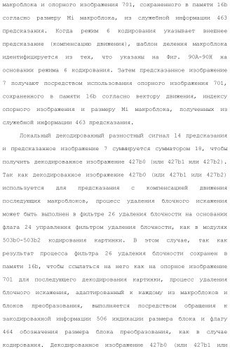 Устройство кодирования изображения и устройство декодирования изображения (патент 2430486)