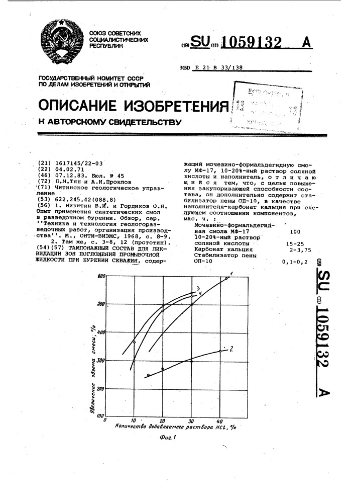 Тампонажный состав для ликвидации зон поглощений промывочной жидкости при бурении скважин (патент 1059132)