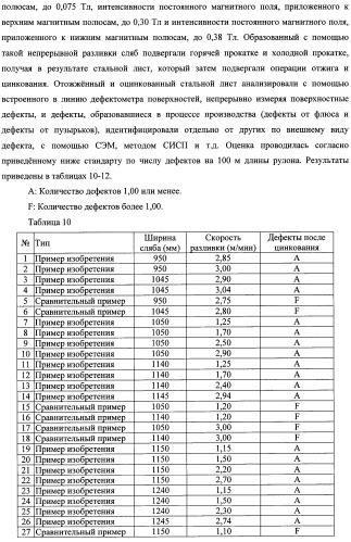 Способ непрерывной разливки стали (патент 2505377)