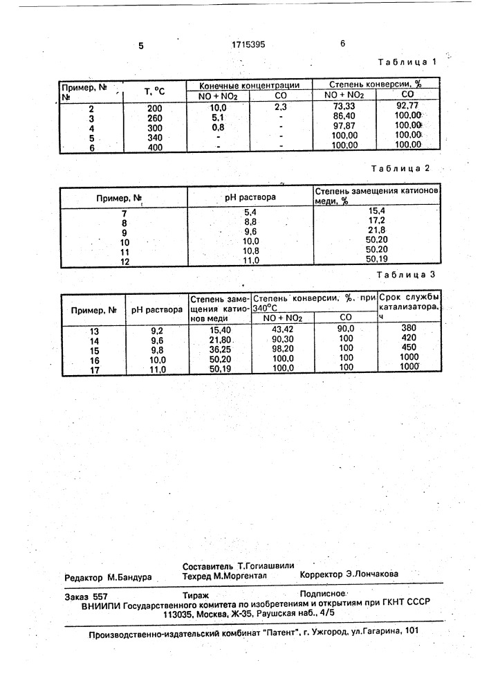 Способ получения катализатора для очистки газов от оксидов азота и окиси углерода (патент 1715395)