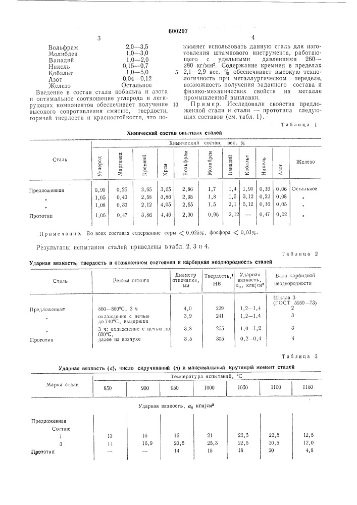 Инструментальная сталь (патент 600207)