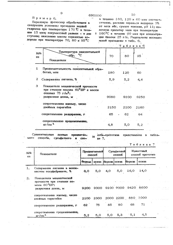 Способ получения волокнистого целлюлозного полуфабриката (патент 690100)